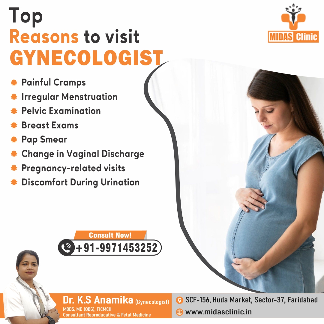 Important reasons to visit gyne