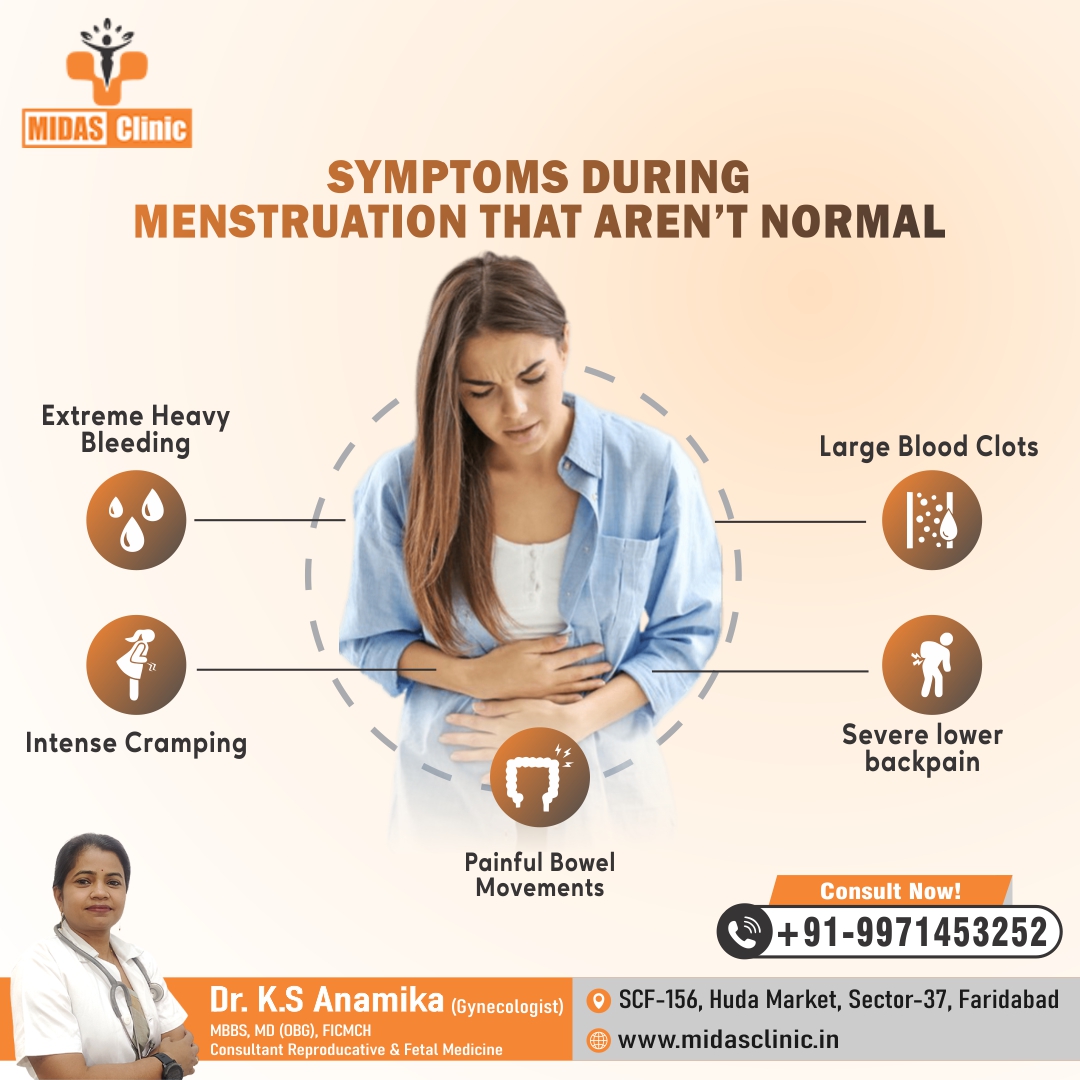 Symptoms During Menstruation