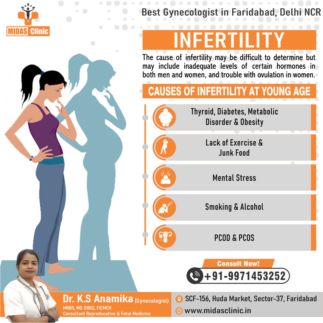 infertility-specialist-doctor-in-faridabad
